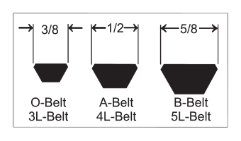 Belt Dimensions